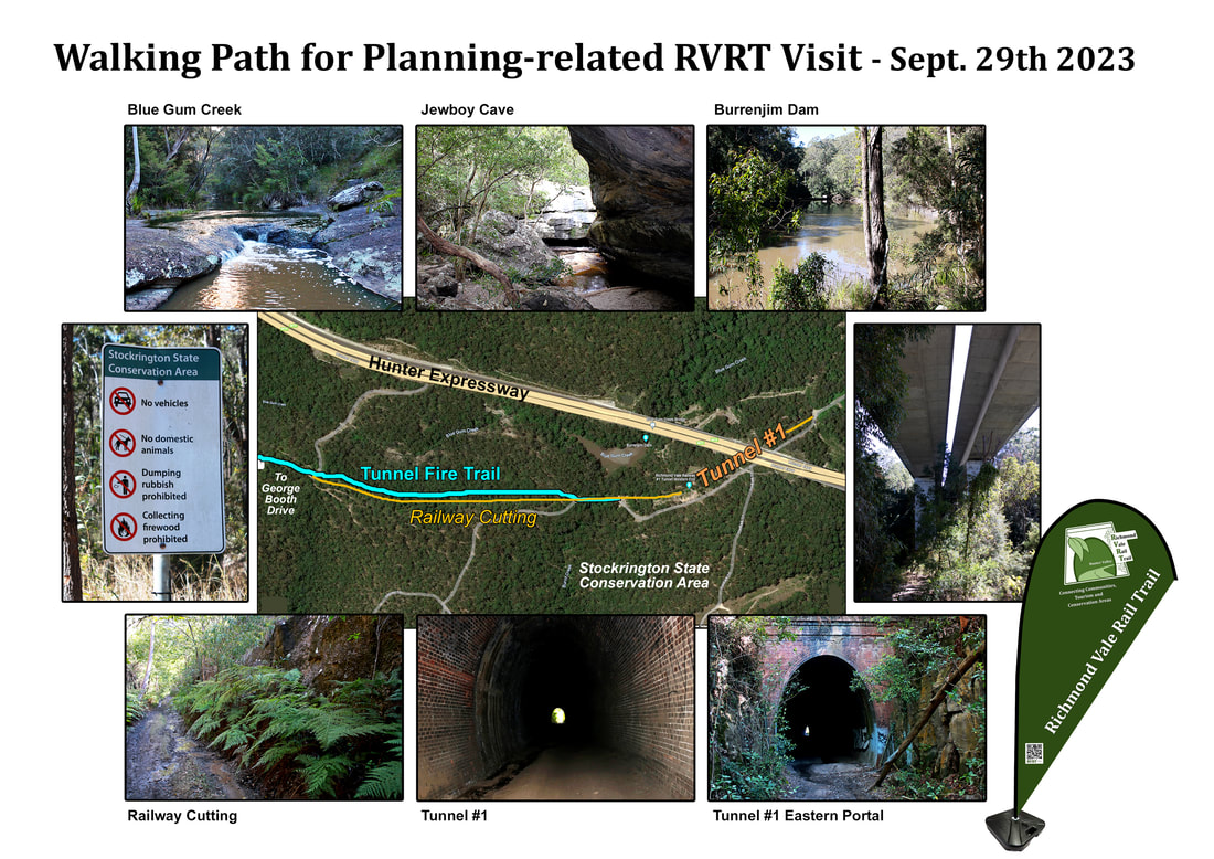 Pic00A Walking Path for Planning-related RVRT Visit - September 2023