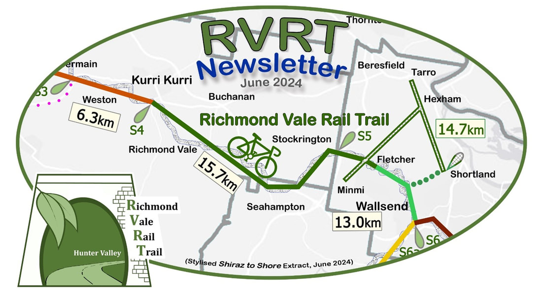 RVRT Newsletter June 2024 Header showing RVRT logo and stylised map of rail trail